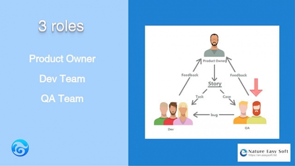 maxresdefault ZenTao Workflow