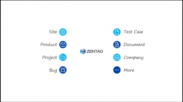 ZenTao Complete Introduction 