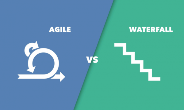 waterfallandagile