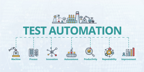 Automated-Testing-in-Agile-Environments