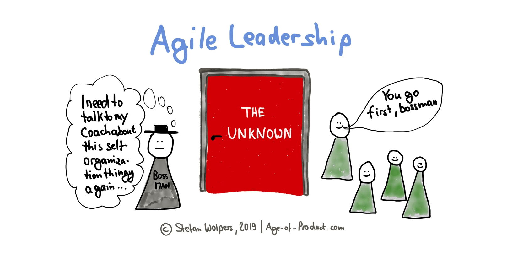 leadership in agile transformation